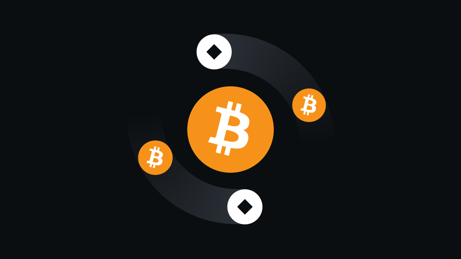 币安Binance 安全交易首选